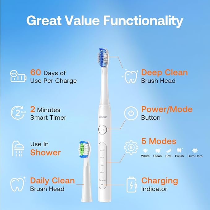 Bitvae Ultrasonic Electric Toothbrush for Adults and Kids, ADA Accepted Travel Toothbrush with Rechargeable 60-Day Battery Life, 5 Modes, 8 Heads, Case, Holder, Frost White
