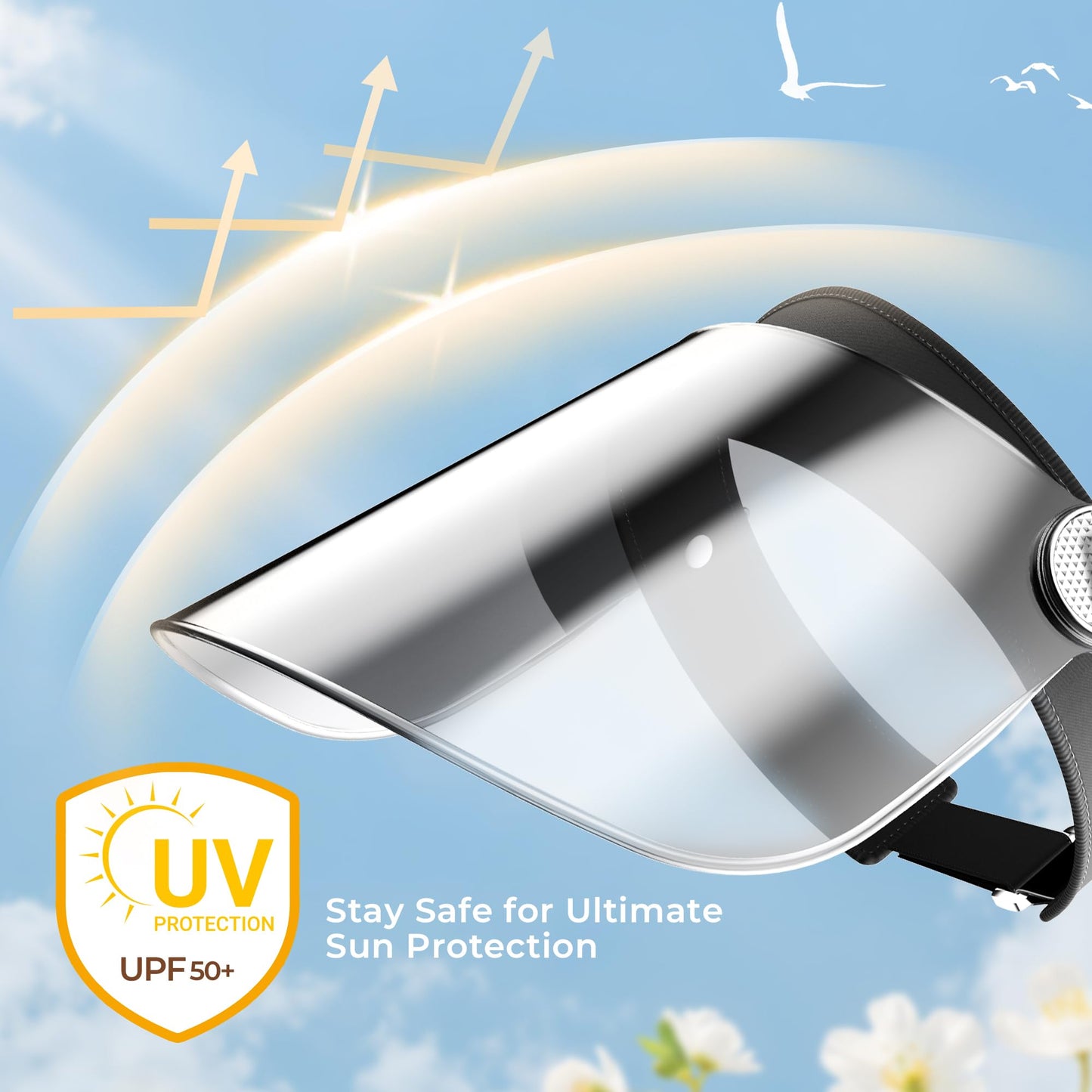 Sun Visor Hats, Sun Visors for Women with Adjustable Strap, Summer UV Blocking Sun Protection Hat, 360° Rotating Lens Visor Hats for Women Lightweight & Breathable for Golf, Travel, and Outdoor Use