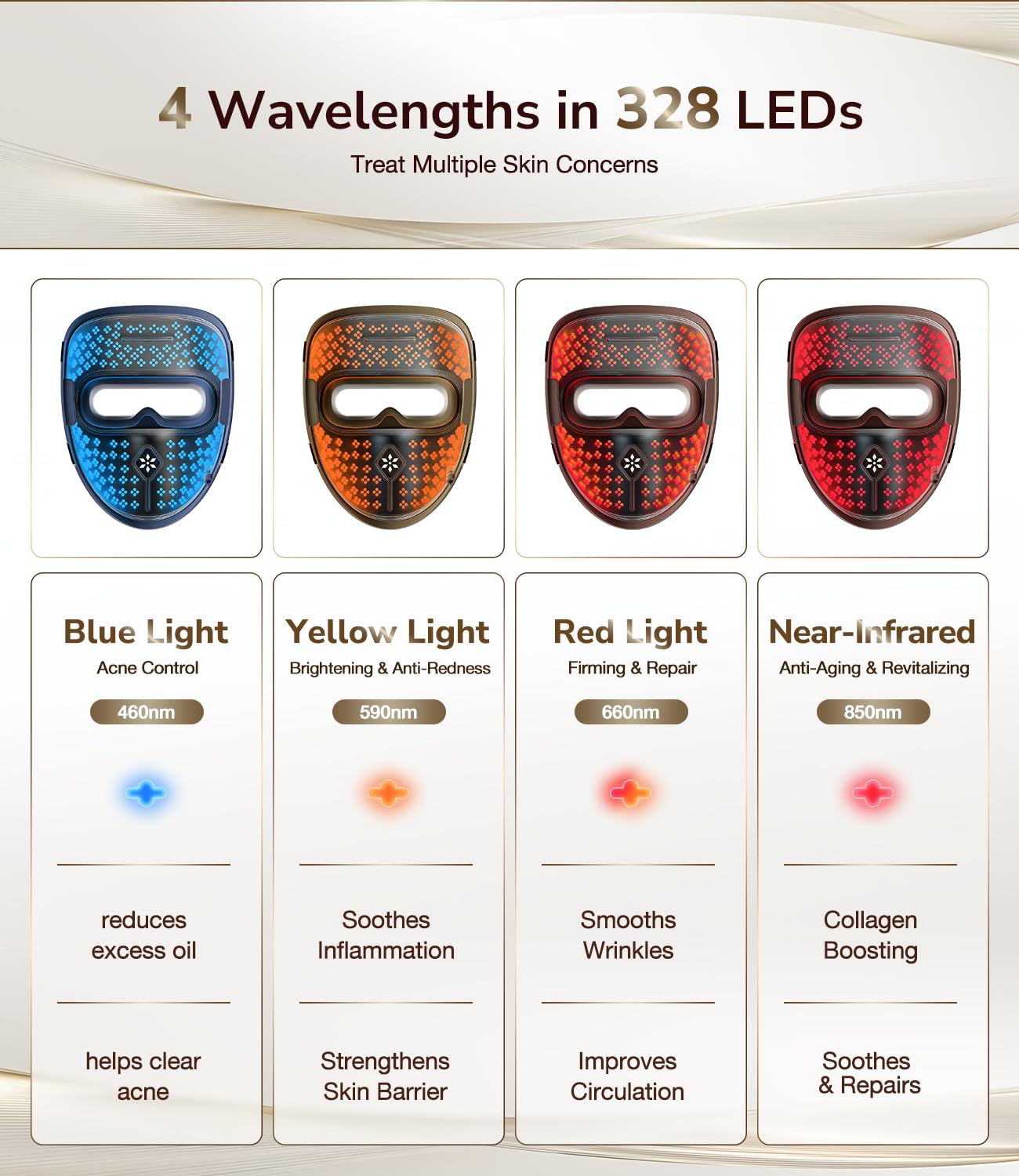 JOVS Red Light Therapy Mask for Face, 328 LEDs Face Mask with Near-Infrared Light, Rechargeable, 4 Modes, Portable Anti-Aging Skin Care Device for Home Use (Brown)