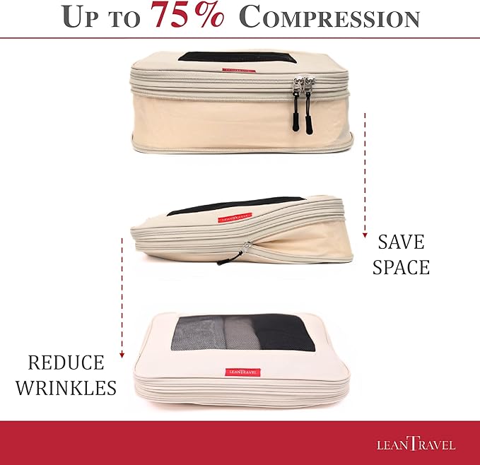 Compression Packing Cubes for Travel Organizers with Double Zipper, LeanTravel