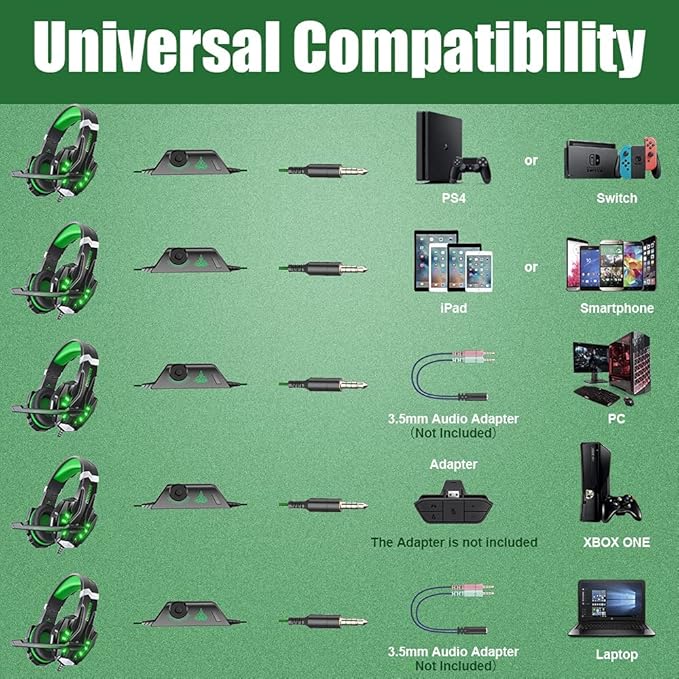 BENGOO G9000 Stereo Gaming Headset for PS4 PC Xbox One PS5 Controller, Noise Cancelling Over Ear Headphones with Mic, LED Light, Bass Surround, Soft Memory Earmuffs for Laptop Mac - Green