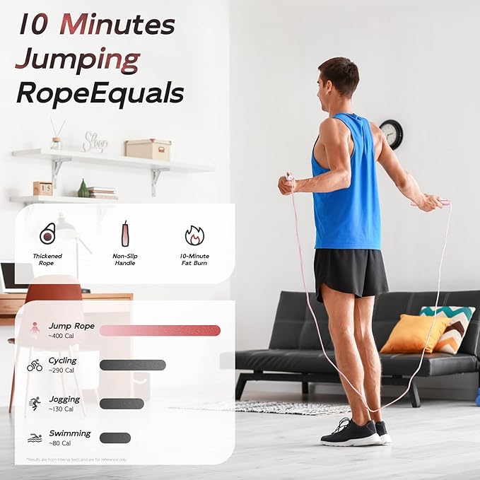 Jump Rope with silicone handle,Tangle-Free Jump Rope with Dual Bearing System,Ultra-Smooth for Fitness & Training