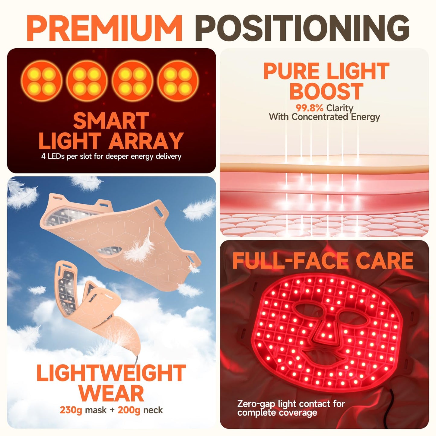 AAQ Red Light Therapy for Face -Led Face Mask Light Therapy with Pure Light Boost, Red light Mask for Face & Neck Device with Long-Lasting Power Supply, Rechargeable & Portable for Home Use