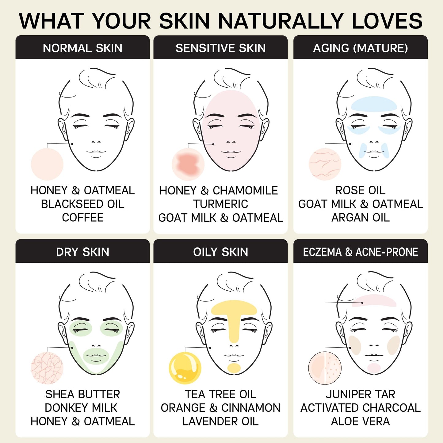 AUTHENTIC BATH & SOAP - Activated Charcoal Soap Bar - Cold Processed, Cleansing & Detoxifying Wash for Men & Women, Handmade, Cruelty Free, Vegan, no Parabens or Sulfates. (Pack of 2) 4.2 Oz Each