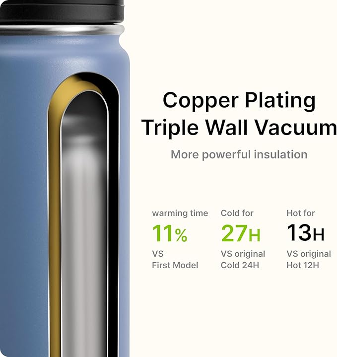 Kids Insulated Water Bottle-16 oz Stainless Steel Vacuum Wide Mouth Sports Flask with Silicone Boot-Reusable Metal Leak Proof Travel Water Bottle for Girls Boys, BPA-Free(Royal Blue)