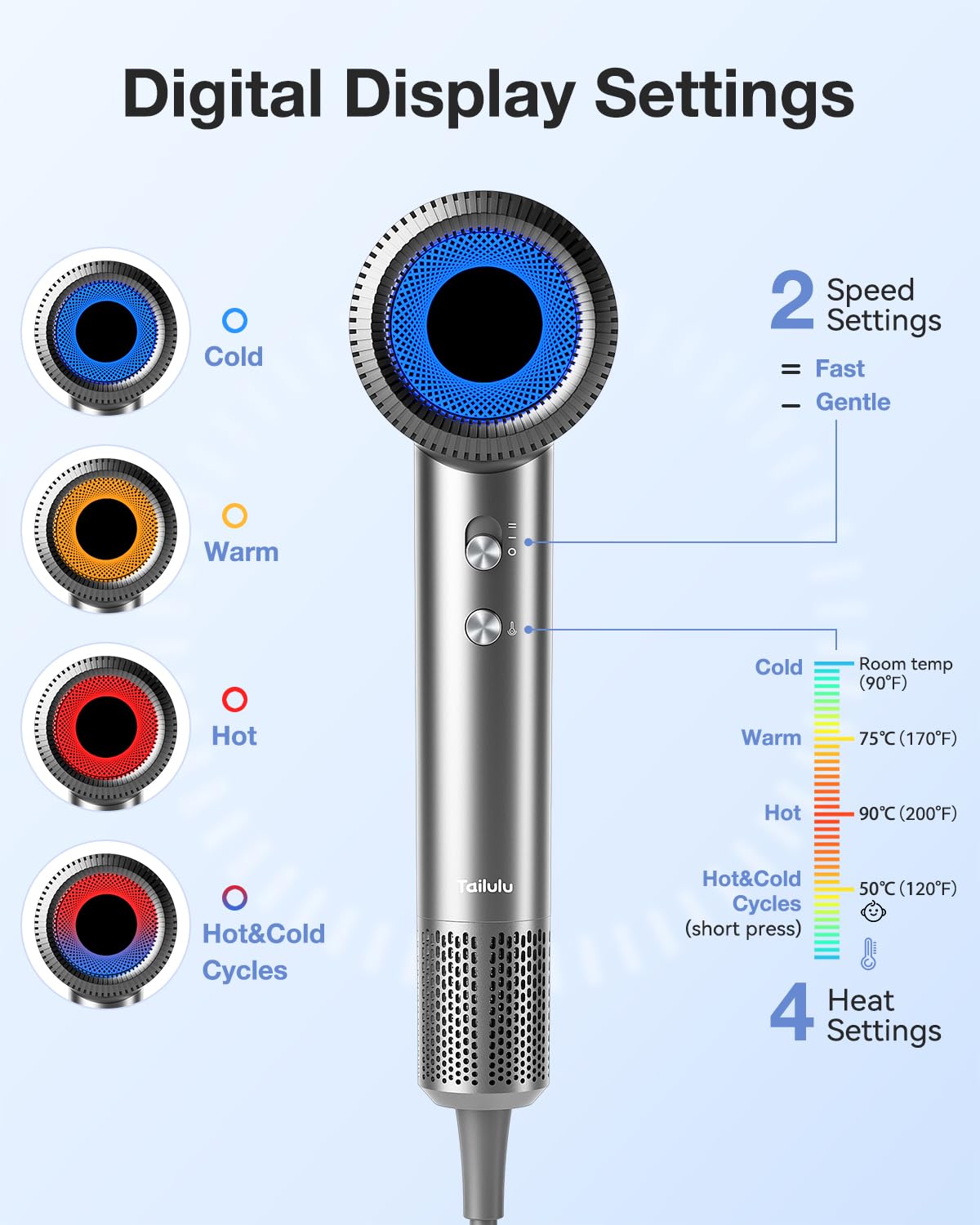 Hair Dryer, High-Speed Ionic Low Noise Blow Dryer with 160000 RPM Motor for Fast Drying, Thermo-Control Portable Hair Blow Dryer with Magnetic Nozzle for Home Travel Salon (Grey)