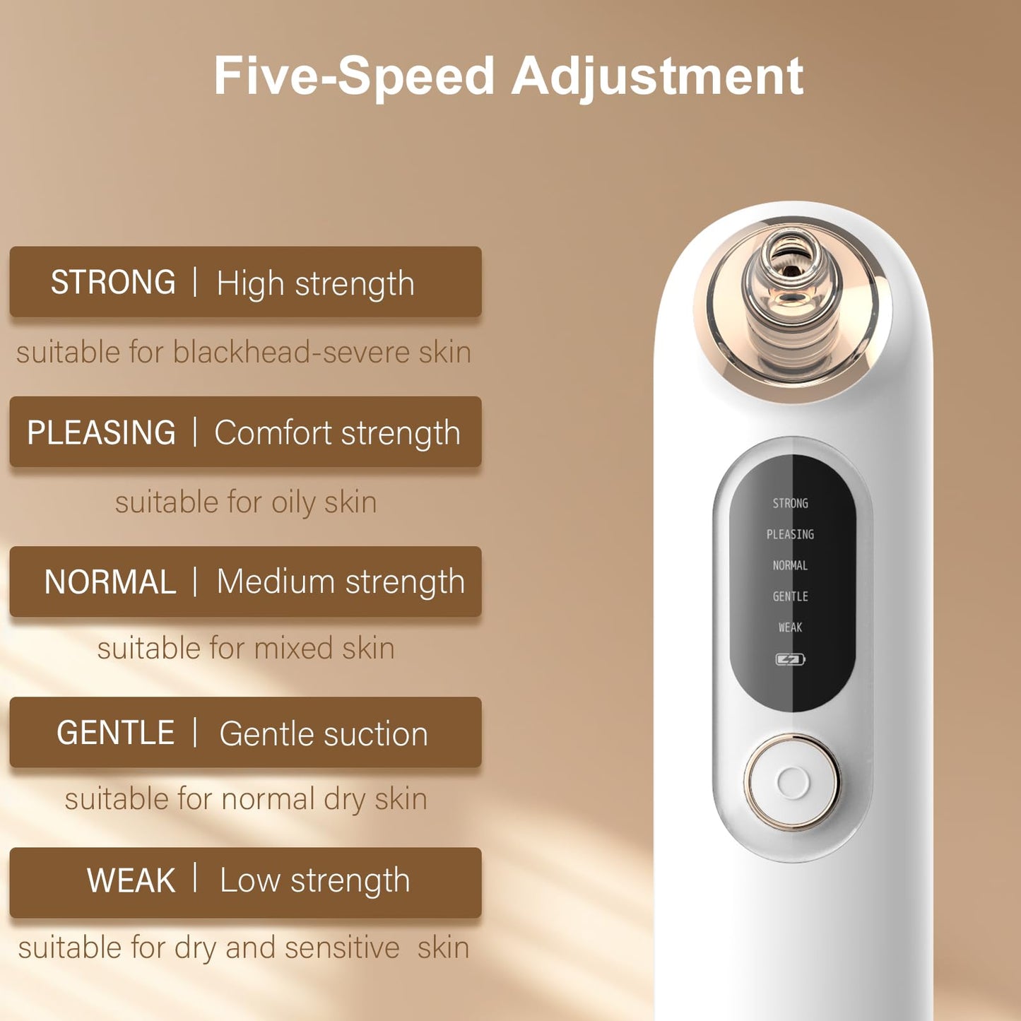 Blackhead Remover Pore Vacuum Kit for Face, 5 Adjustable Suction Levels Blackhead Extraction Tool, Face Suction Pore Cleaner with 4 Suction Heads, 4 Probes for Women & Men (White)