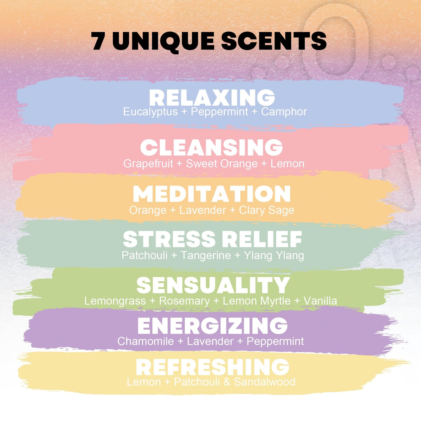 Mecka Chill Out Aromatherapy Incense Sticks Gift Set | Set of 7 Unique Scents- 140 Insence-Sticks for Yoga, Relaxation, Meditation & Positivity | Premium Organic and Slow Burning Insenses
