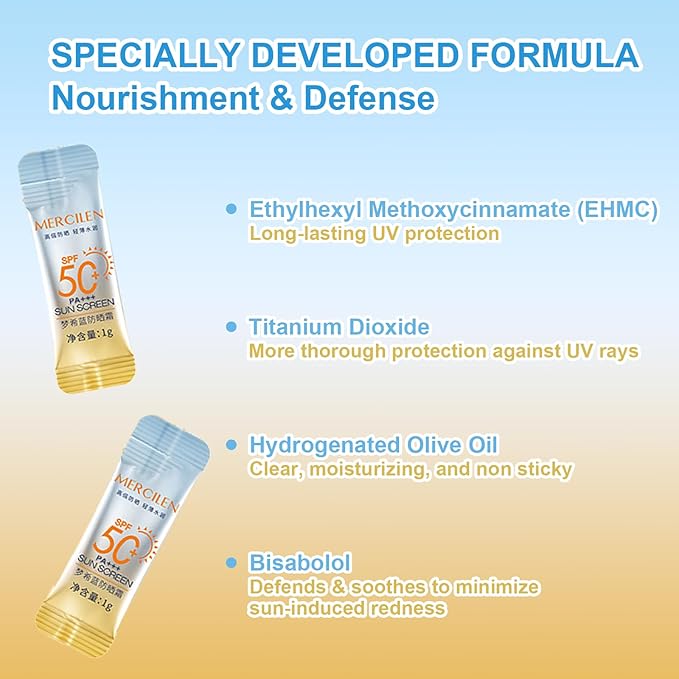 60PCS Mini Sunscreen SPF50+ PA+++ - Travel Size Sunscreen Bulk for Face & Body, Lightweight & Non-Greasy, Water-Resistant, Perfect for Summer Party & Thank You Gifts