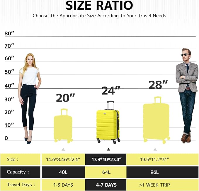 AnyZip Luggage PC ABS Hardside Lightweight Suitcase with 4 Universal Wheels TSA Lock Checked-Medium 24 Inch Yellow