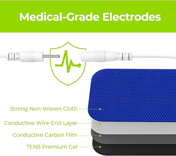 AUVON TENS Unit Replacement Pads Combination Set, 20 Packs Multiple Sizes Electrodes for TENS Unit, Reusable and Latex Free Pigtail TENS Pads for Multiple Pain Relief (2mm Connector) (Blue)