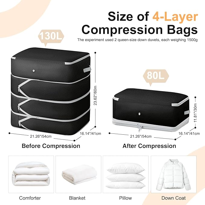 Comforter Storage Bag - 130L Large Capacity Blanket Storage Bags 4-Layer Ultra Space Saving Self Compression Organizer, Washable Compression Bags for Storage Comforter Blanket, 4-Pack, Black