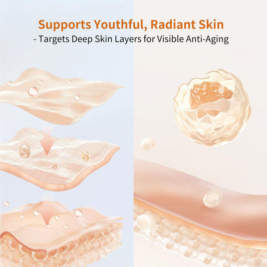 Anti Aging Peptide Serum – Collagen, NAD+, Niacinamide & Hyaluronic Acid | Lifting & Skin Renewal Without Microneedling | Wrinkle Repair, Firming & Brightening | Fragrance-Free