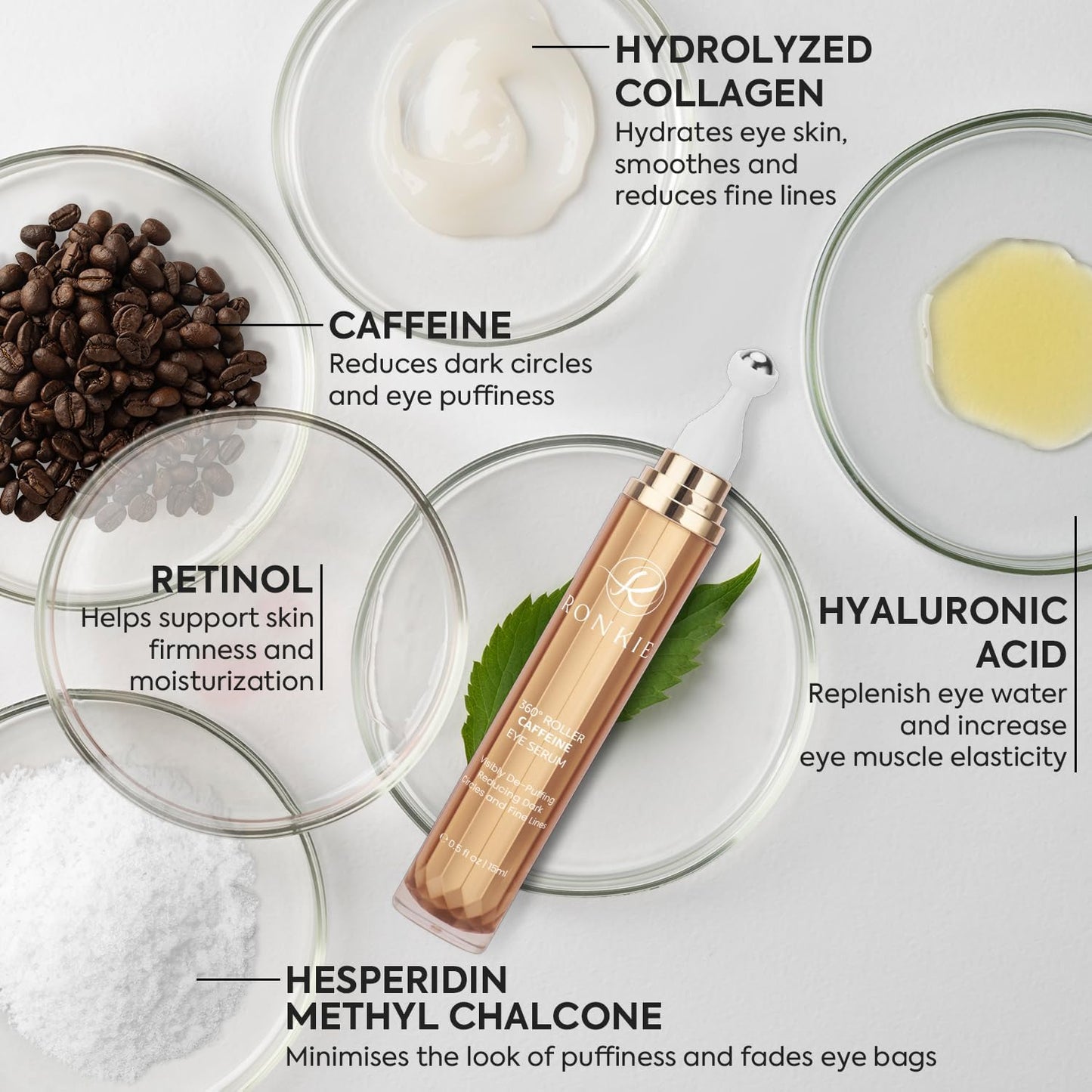 RONKIE Eye Cream for Dark Circles: Under Eye Cream with Caffeine Retinol - Reduces Under Eye Bags and Fine Lines Gold