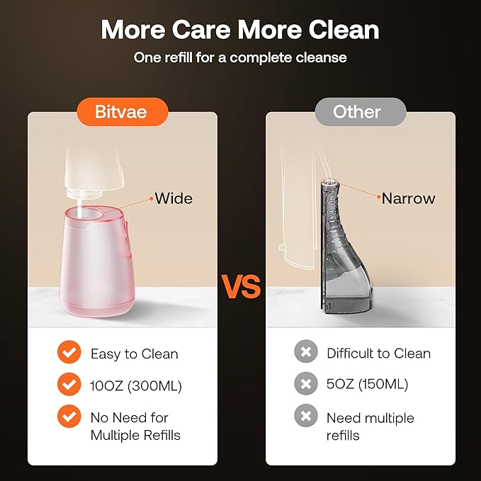 Bitvae C6 Water Dental Flosser Teeth Picks, Portable Cordless Oral Irrigator, IPX7 Waterproof Braces Flossers Cleaner, 5 intensities 6 Jet Tips, Rechargeable Water Dental Picks for Cleaning, Pink