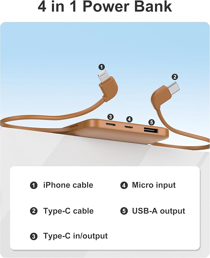 10000mAh Slim Portable Charger with Built in Cable, Power Bank Travel Charger External Battery Pack for Phone, 4 Output USB Type C Cord Clutch Charger Compatible with iPhone, Brown
