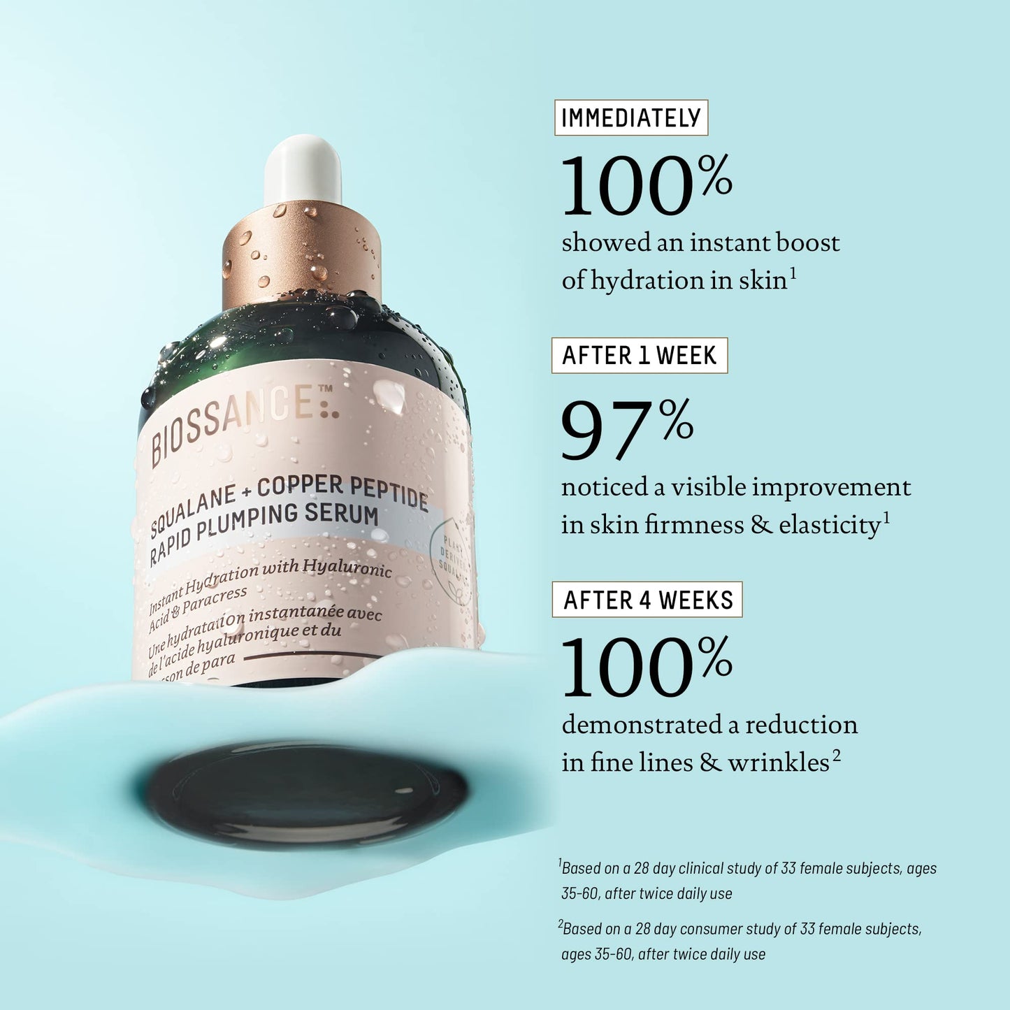 Biossance Squalane + Copper Peptide Rapid Plumping Serum - Face Serum for All Skin Types - Visibly Plumping + Firming Skin, Fine Lines + Wrinkles, Vegan Copper Peptides, Hyaluronic Acid - 0.4oz