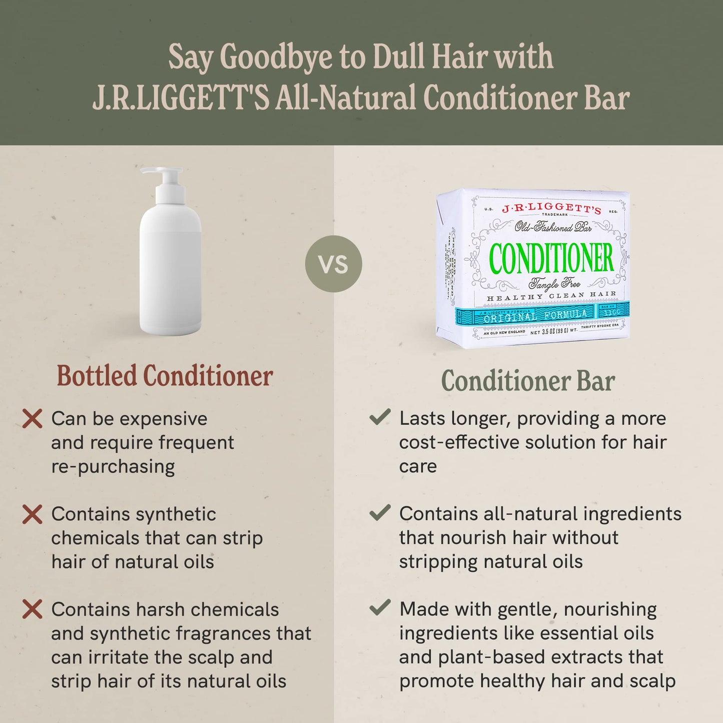 J·R·LIGGETT'S Conditioner Bar - Original Formula, All Natural Hair Conditioner with Coconut Oil & Cocoa Butter - Sulfate Free, Gmo Free, Plant-Based Ingredients for Soft & Smooth Hair, 1.75oz - 3 Pack