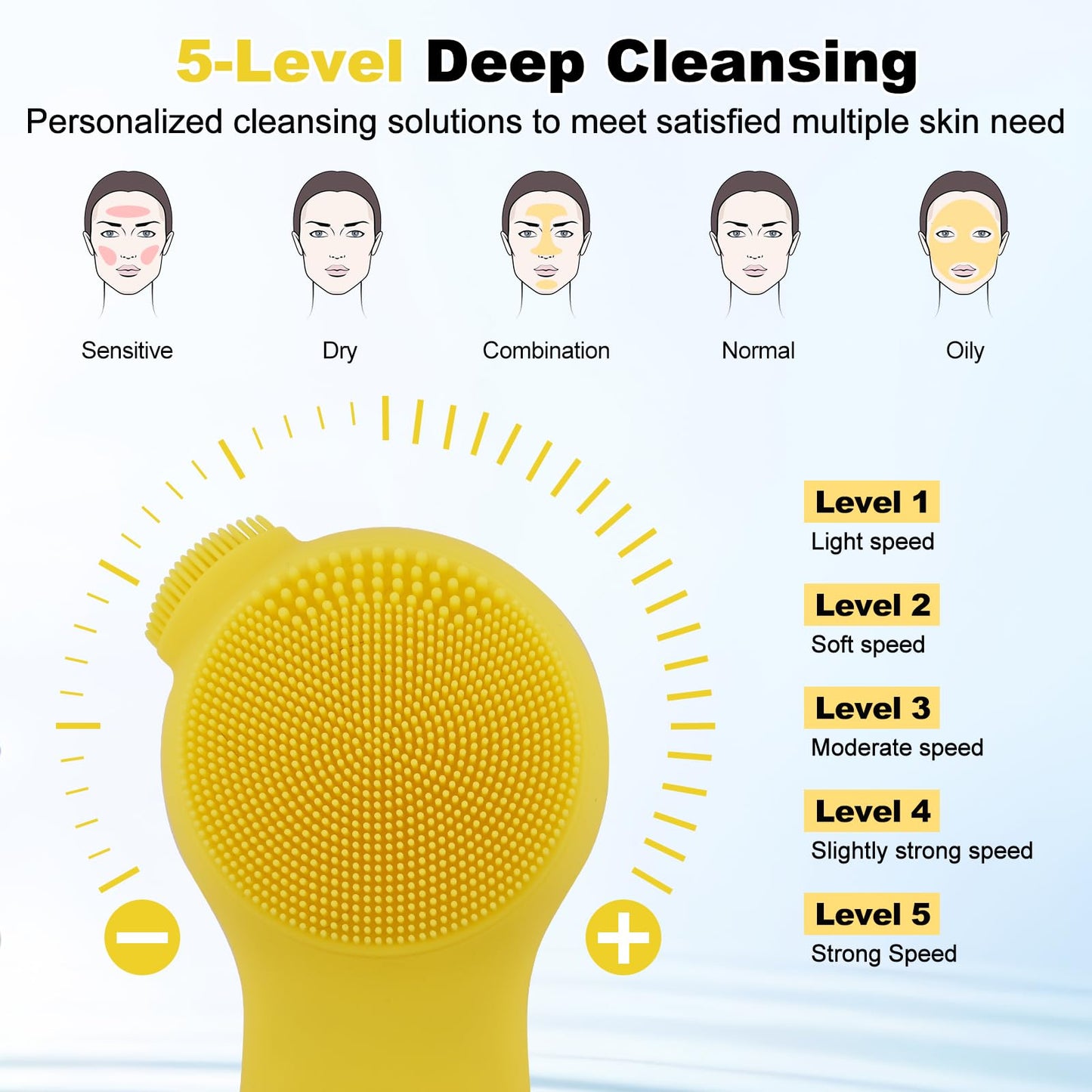 3 in 1 Electric Sonic Face Cleansing Brush, 5 Levels Deep Cleansing, IPX7 Waterproof, USB Rechargeable Silicone Face Scrubber, Vibrating Face Scrubber