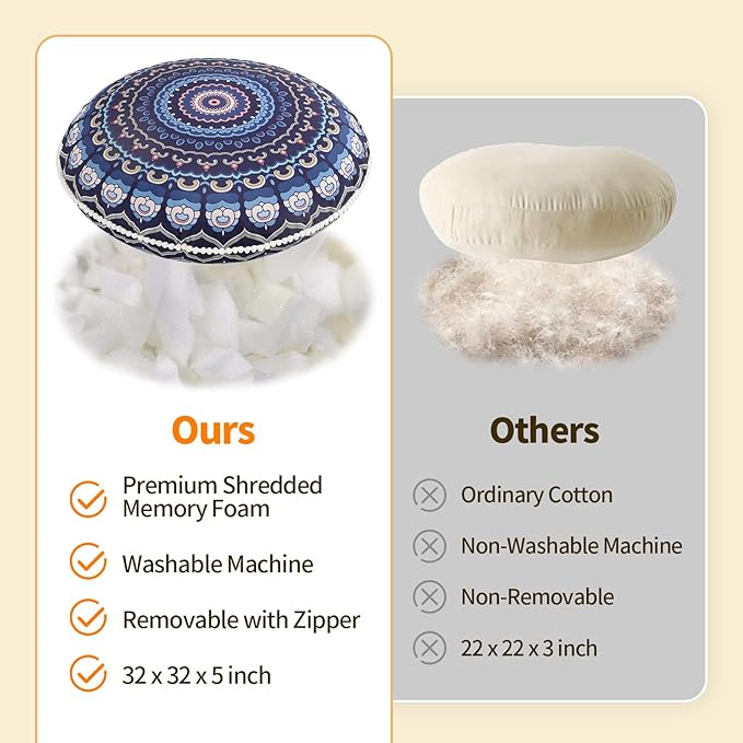 32 inches Meditation Floor Cushion for Adults, 2 Pack Round Large Thick Floor Pillow, Memory Foam Filling, Navy Blue