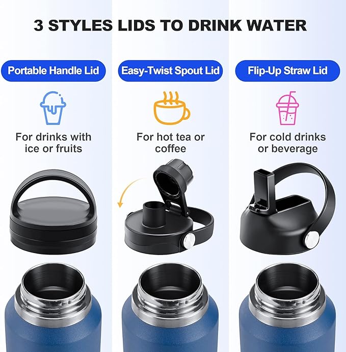 40 oz Insulated Water Bottle with Straw fit in Car Cup Holder(Cold 48 hrs, Hot 24 hrs) Drinking Bottle with Straw Lid, Spout Lid and Flex Cap Leakproof Travel Thermo Mug，Mint - Cobalt