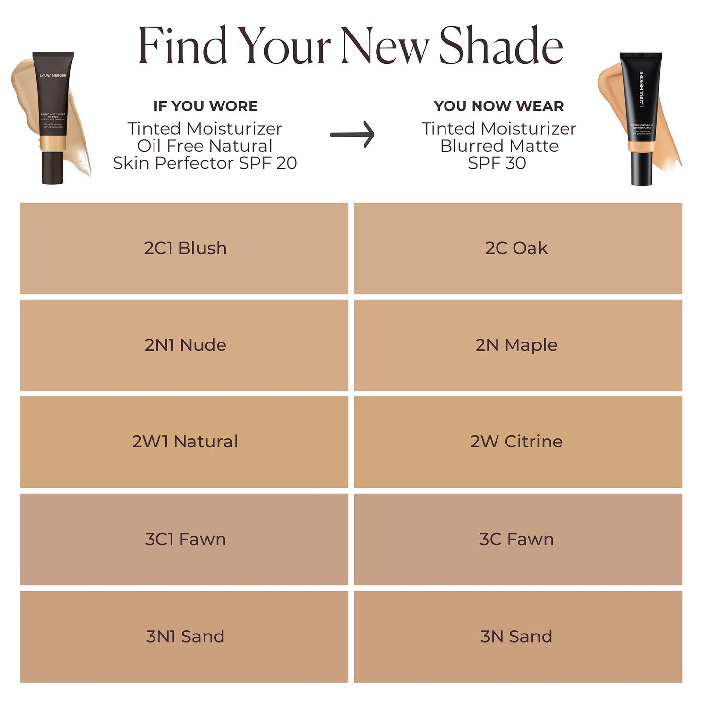 Laura Mercier Tinted Moisturizer Blurred Matte with SPF 30, 24HR+ Shine Control & Longwear, Oil-Free, Sheer to Light, Buildable Coverage, Blurs the Look of Pores, Skin Tint, 2N Maple Mini Size