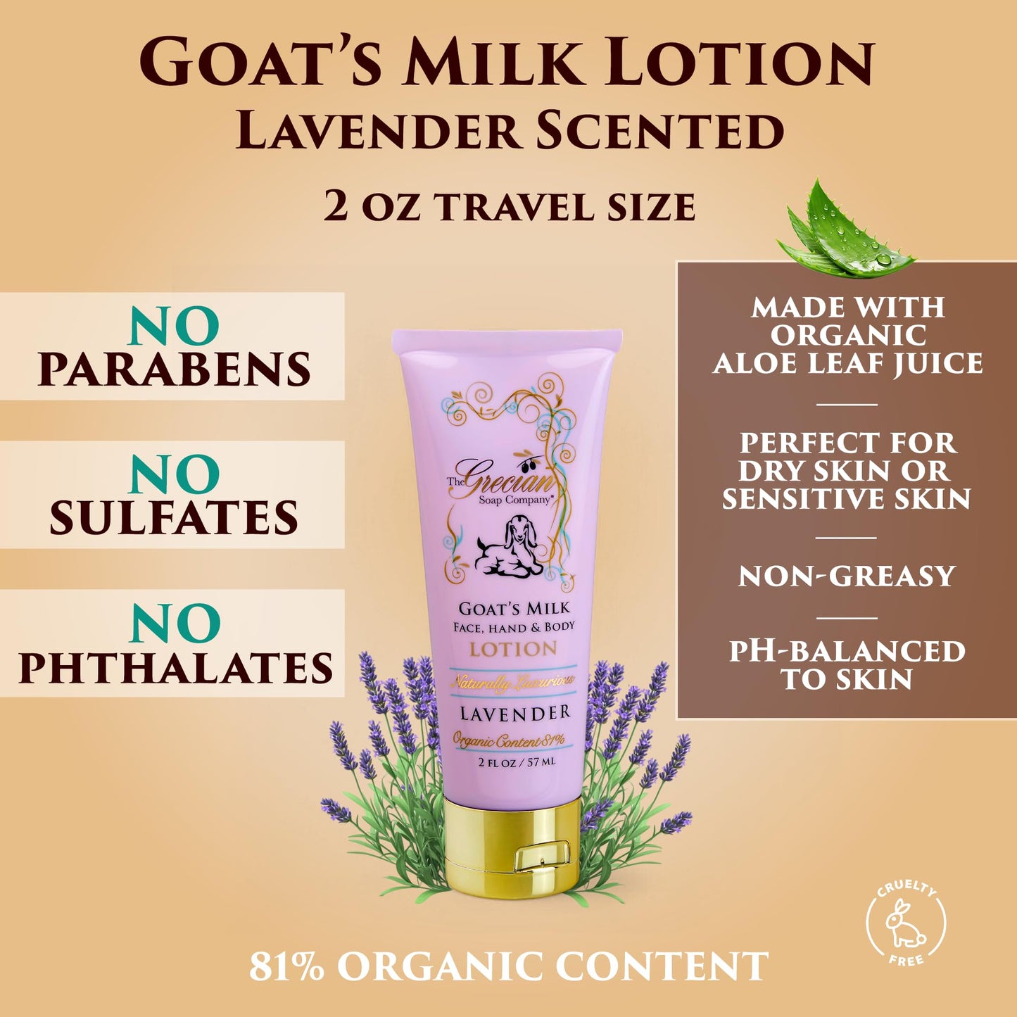 The Grecian Soap Company Self Care Gifts for Women, 6pcs Goat Milk & Olive Oil Skin Care Set, Relaxing Gift Basket, Bridal Shower Gifts, Birthday Gifts, Gifts for Mom, Lavender Scent, Handmade in USA