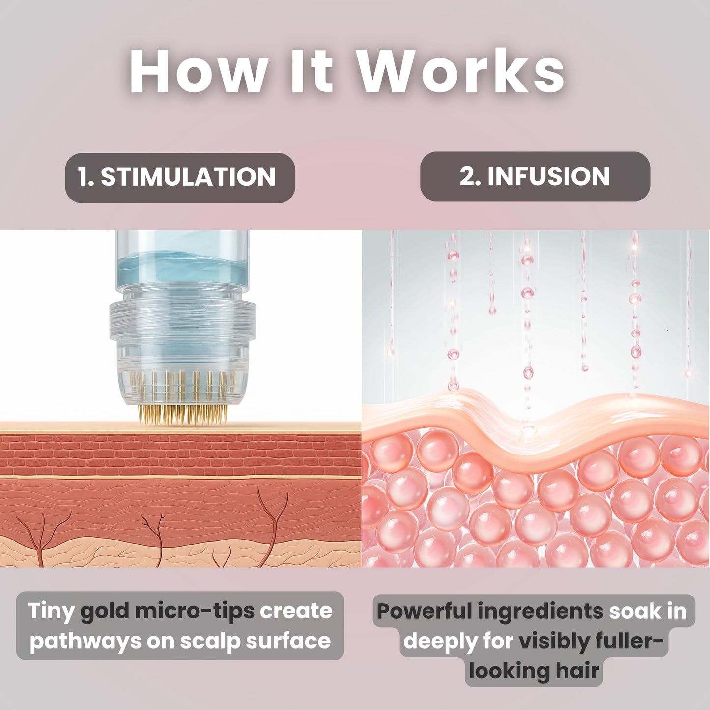 Glov Beauty Micro Infusion Hair Renewal Kit - with Hyaluronic Acid, Peptide & Botanical Serum Ampoules - Helps Promote Fuller, Hydrated Strands - 0.25mm Stamp for Scalp Care