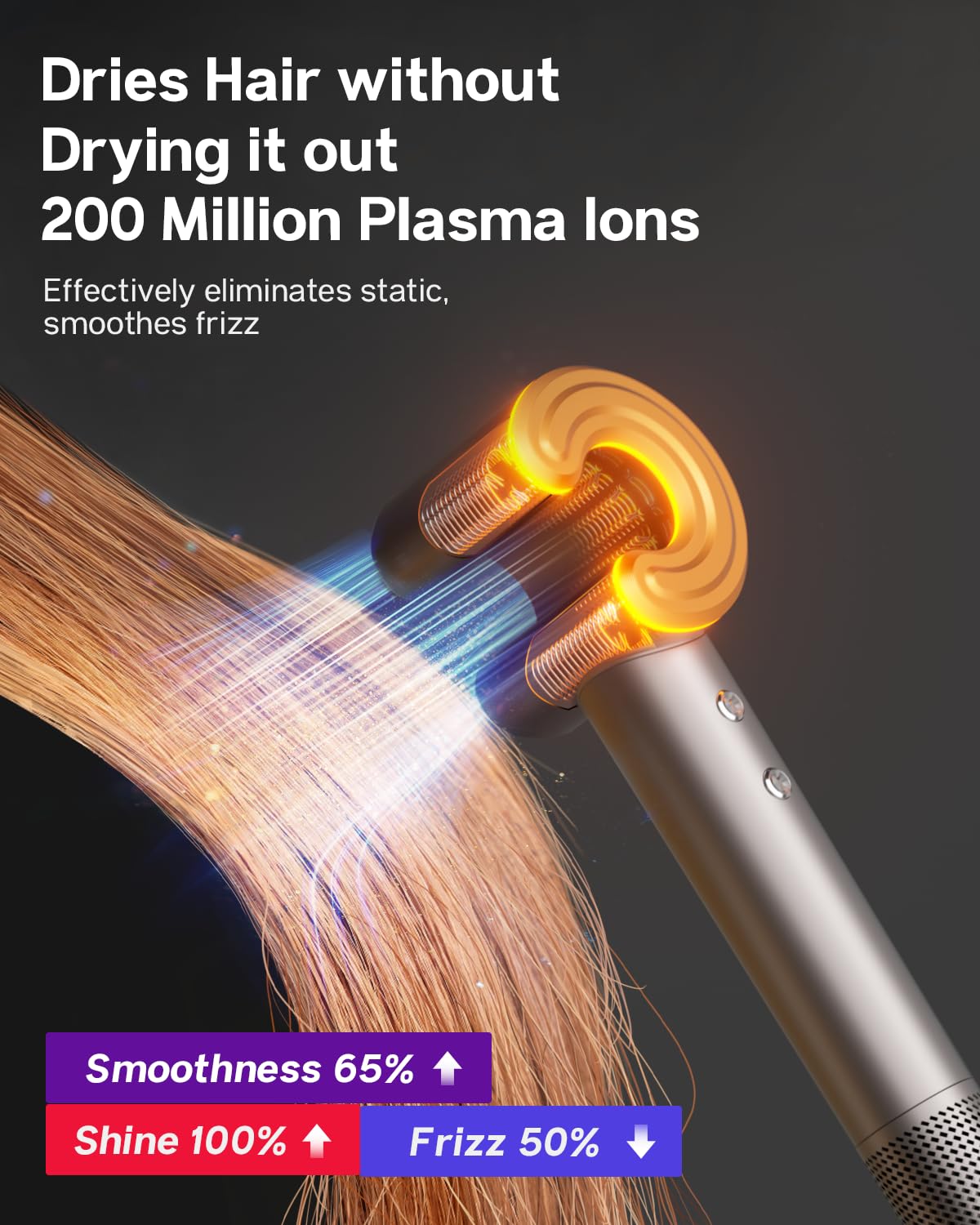 Feyluny Hair Dryer for Women - 110,000 RPM High-Speed Brushless Motor, Plasma Tech, Quick Dry in 5 Mins, 346g Lightweight & Portable Hair Blow Dryer, No Heat Damage, Smart Temp Control - Nickel Copper