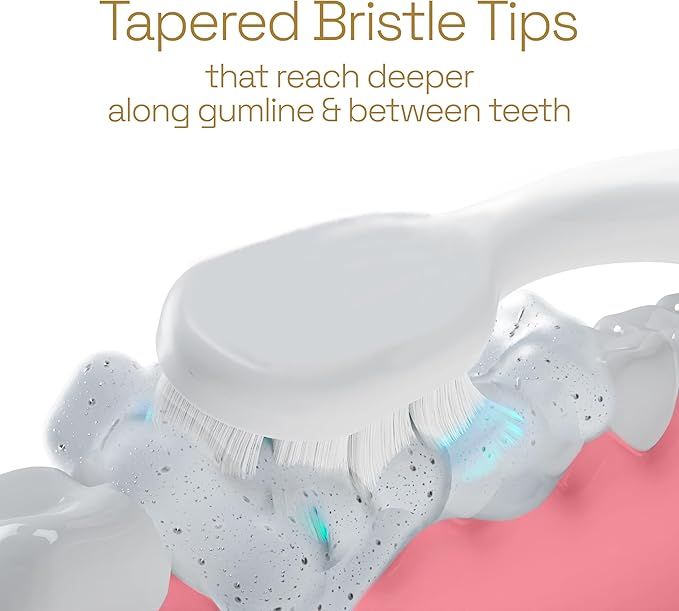 Colgate Total Battery Replacement Toothbrush Heads Pack, Fits Any Total Battery Powered Toothbrush, White, 2 Pack