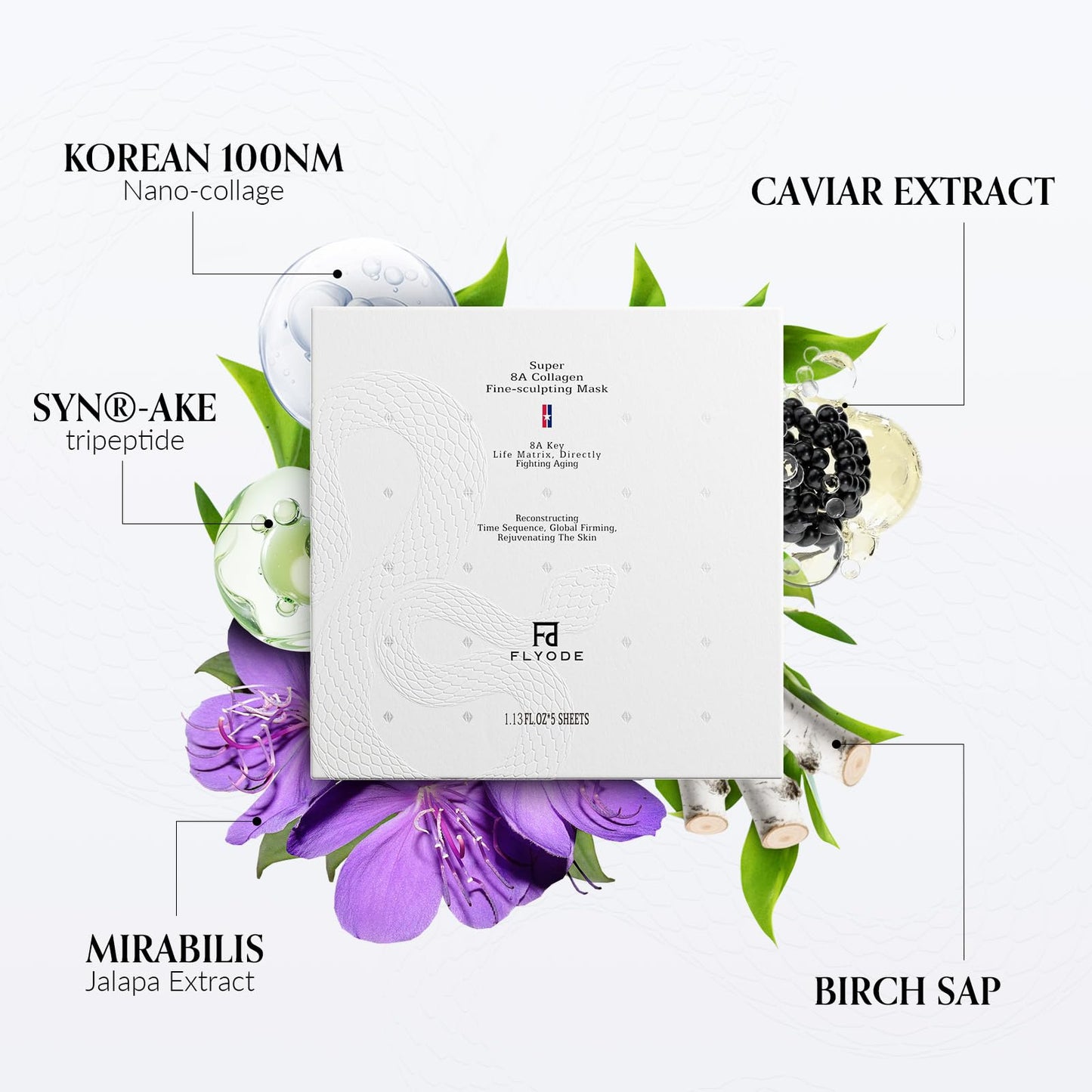 FLYODE Syn-Ake 2-in-1 Eye & Face Masks Skincare, 100nm Collagen Face Mask for Improves Cheek Contour, Anti-Wrinkle and Firming, Infused with Birch Sap, Water-Free Korean Face Mask Sheet, 5EA