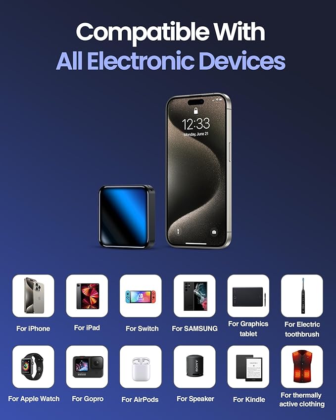 10000mAh Small Power Bank，Fast Charge Mini Portable Charger, USB C Input/Output with External Battery Pack, Smart LED Display，Suitable for iPhone, Samsung, iPad and Tablets.