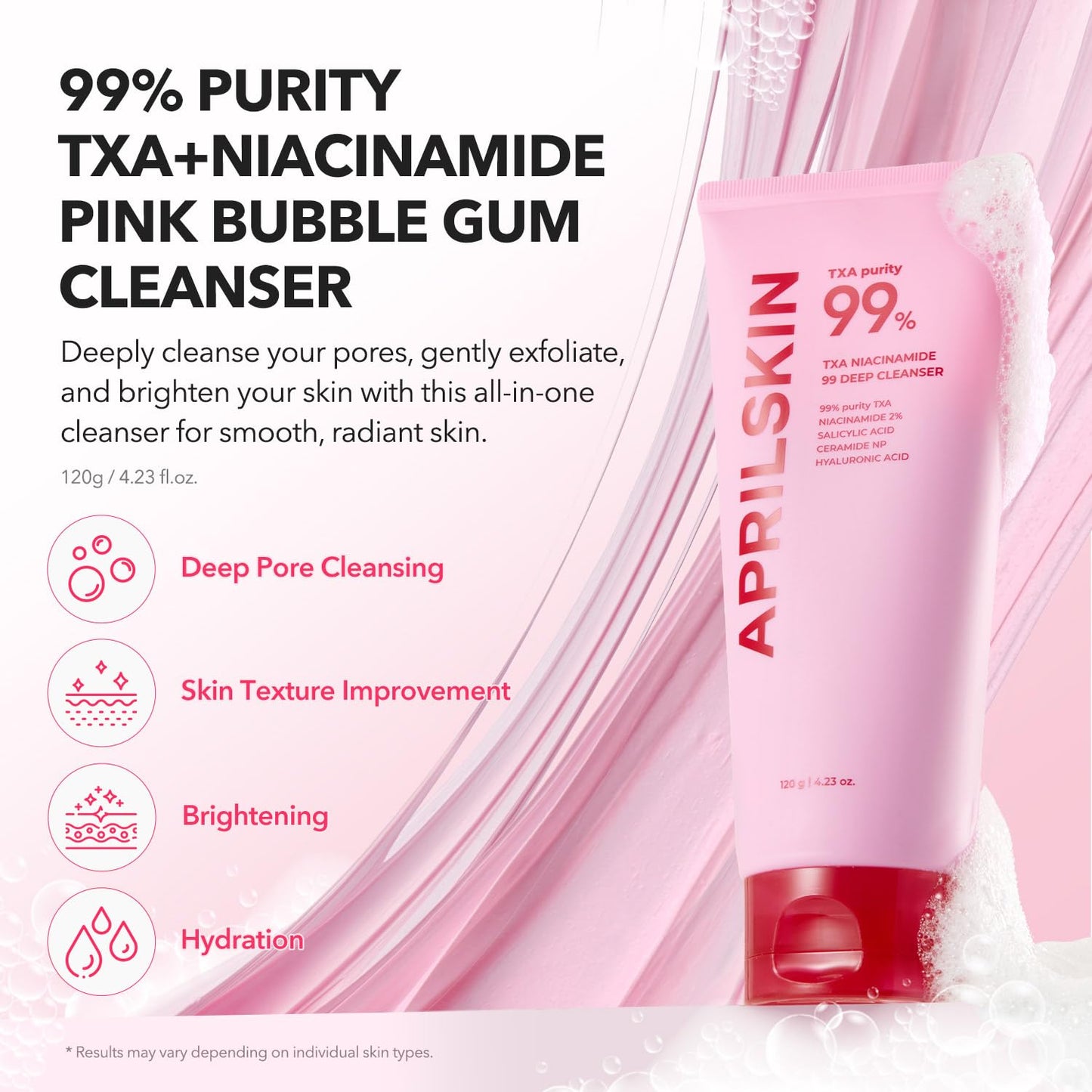 APRILSKIN TXA Niacinamide 99 Pore Care Pink Bubble Gum Deep Cleanser | 99% High-Purity TXA+Niacinamide | All-in-One Cleanser: Deep Cleansing, Blackhead Care, Pore Care, Moisturizing | 4.23 fl.oz.