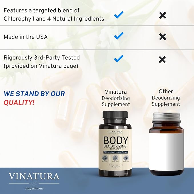 Body Deodorizing Supplement for Women - Magic Chlorophyll Pills for Body Odor Eliminator, it Works for Her Internal Deodorant, 30 Capsules