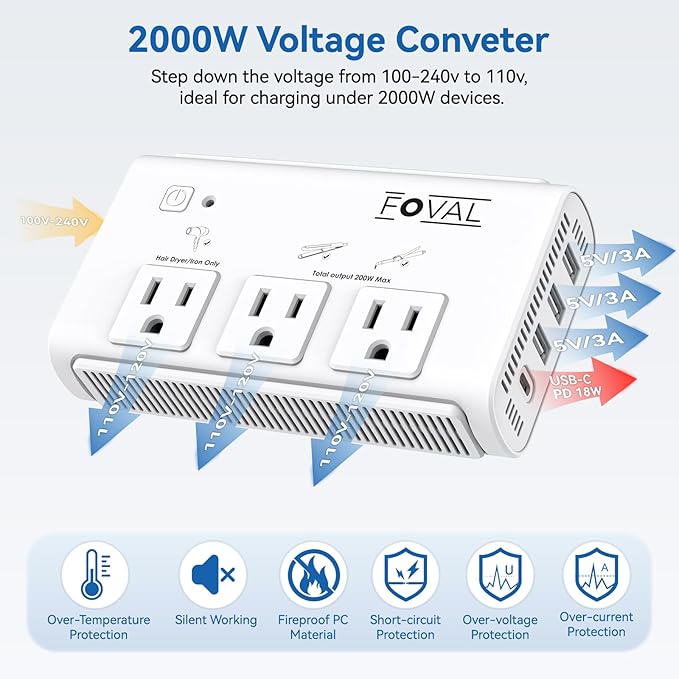 220V to 110V Travel Voltage Converter, FOVAL 2000W International Power Converter for Hair Dryer, Straightener/Curling Iron with 4-Port USB (1 USB C), Step Down Transformer for US/EU/UK/AU/Italy/India