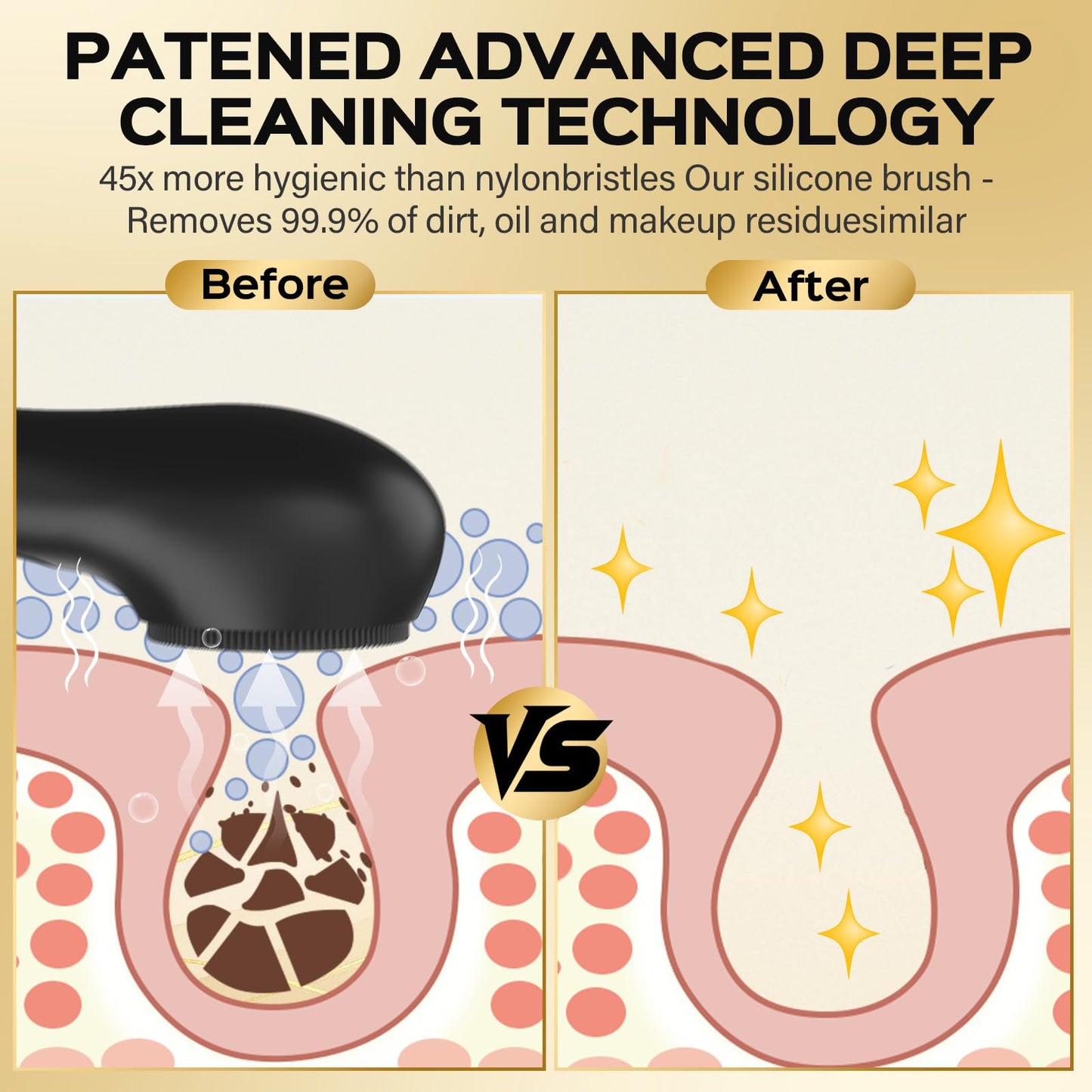 KIKONO Facial Cleansing Brush with Big Electric Round Brush Head - 2 in 1 Spin and Automatic Foam Patented Tech, Wide Surface Cleaning, Waterproof Rechargeable Face Scrubber for Men and Women