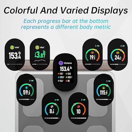 CLORIS Digital Smart Scale for Body Weight Fat BMI Muscle Mass 28 Body Composition Measurement Health Analyzer 8 Electrodes with App Bluetooth, Full-Color TFT LCD