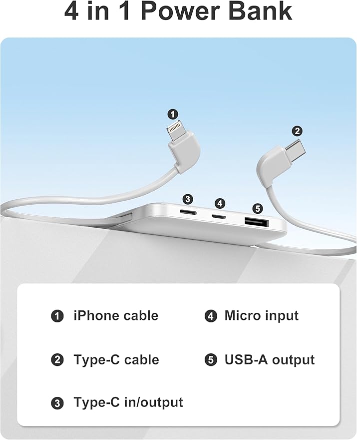 10000mAh Slim Portable Charger with Built in Cable, Power Bank Travel Charger External Battery Pack for Phone, 4 Output USB Type C Cord Clutch Charger Compatible with iPhone, 2 Pack White & Purple