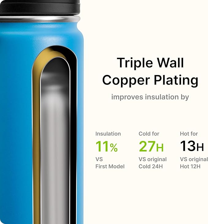 Kids Water Bottle with Spout Lid-12 oz Small Insulated Sports Water Bottle for School-Reuasble Stainless Steel Vacuum Travle Leak Proof Water Flask (Sky Blue)