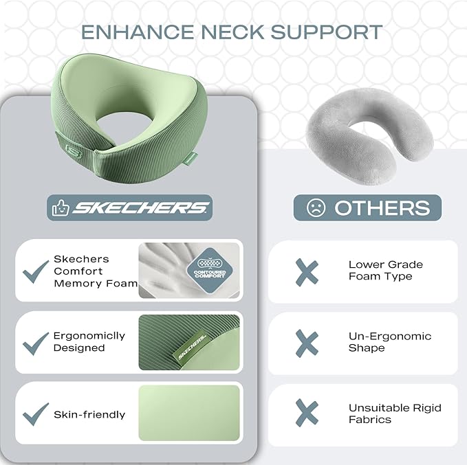 Skechers Memory Foam Neck Pillow, Comfortable & Breathable Travel Pillow,Neck Pillow Airplane for Travel, Car Rides, Home, and Office Use, Ergonomic Design for Men and Women,Green