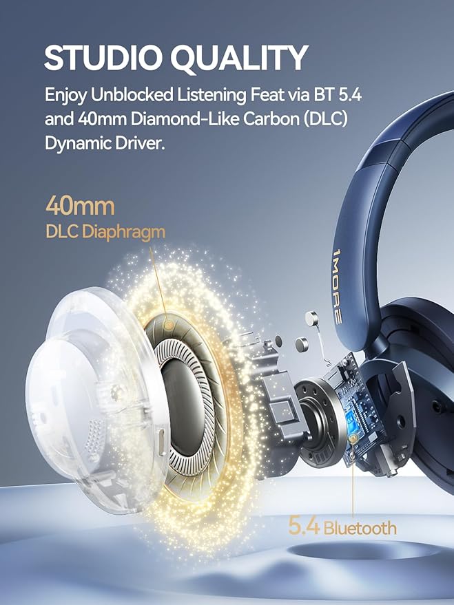 1MORE SonoFlow Pro HQ51 Wireless Over-Ear Headphones, Reduce Noise by Up to 45dB, Hi-Res Audio, 100H Playtime, App Control, Bluetooth 5.4, AI Clear Calls, Ultra-Light Comfort for Travel Office, Blue