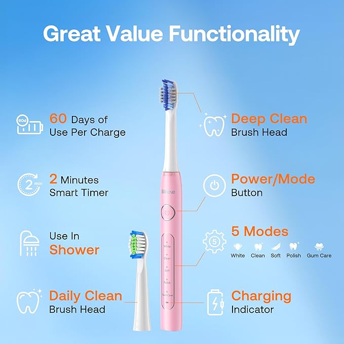 Bitvae Ultrasonic Electric Toothbrush for Adults and Kids, ADA Accepted Travel Electric Toothbrush with Rechargeable 60-Day Battery Life, 8 Heads, 5 Modes, Case/Holder, Quartz Pink