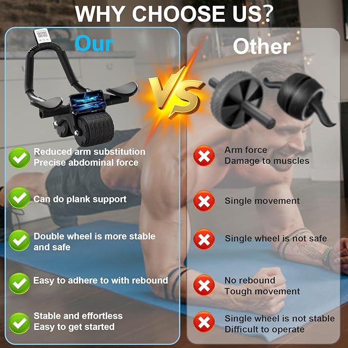 2025 New Ab Roller Wheel with Knee Mat &Timer, Automatic Rebound Abdominal Wheel, Ab Abdominal Exercise Roller with Elbow Support, Abs Workout Equipment Ab Exercise Roller for Women Men