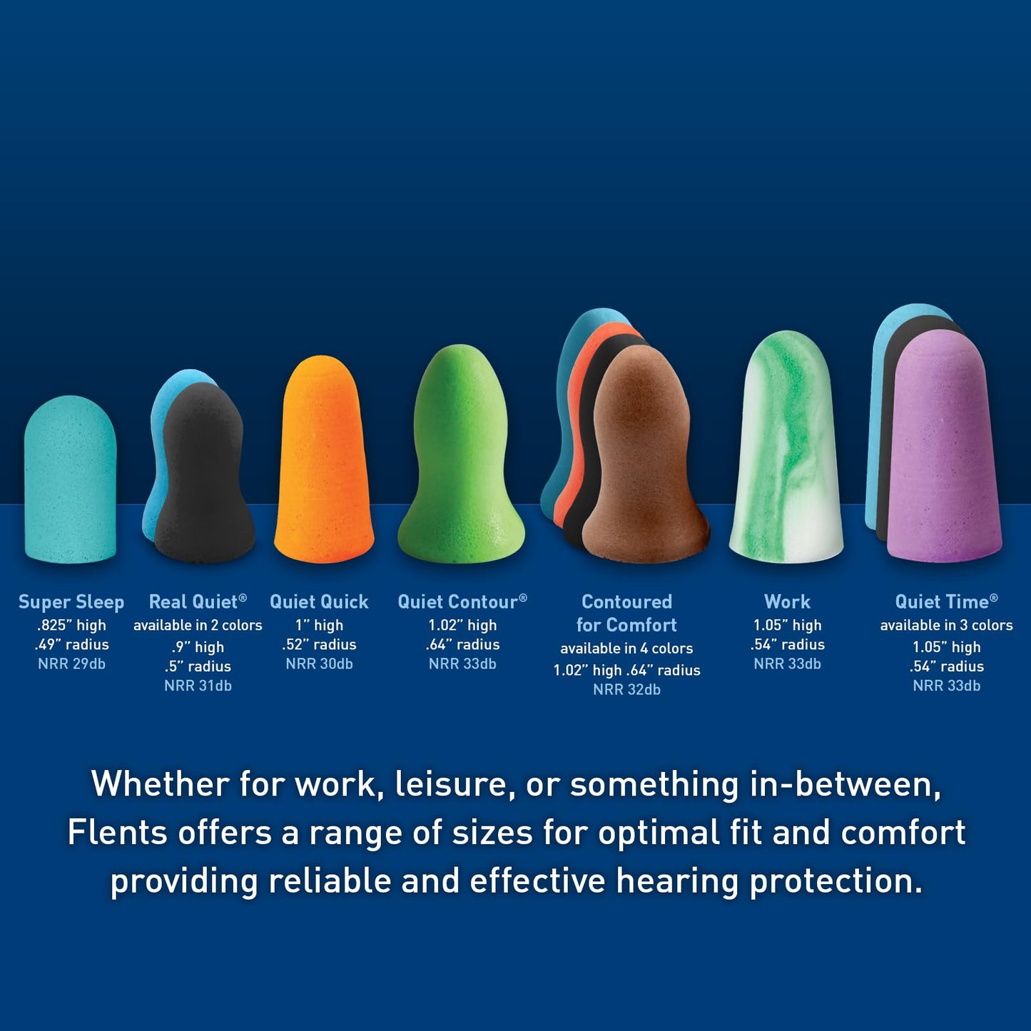 Flents Protechs Real Quiet Foam Ear Plugs for Small Ear Canals, Soft, Comfortable Hearing Protection for Sleep, Work, Travel & Loud Noise, NRR 31, Easy to Use, Black, 50 Pairs