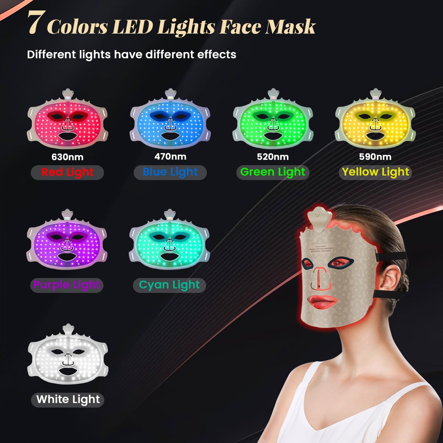 Bestechy Red Light Therapy Mask for Face, Led Face Mask Light Therapy, 7 Color Red Light Therapy Mask, Silicone Face Mask Skin Care at Home with Eye Protection Cushion for Anti Aging Wrinkles
