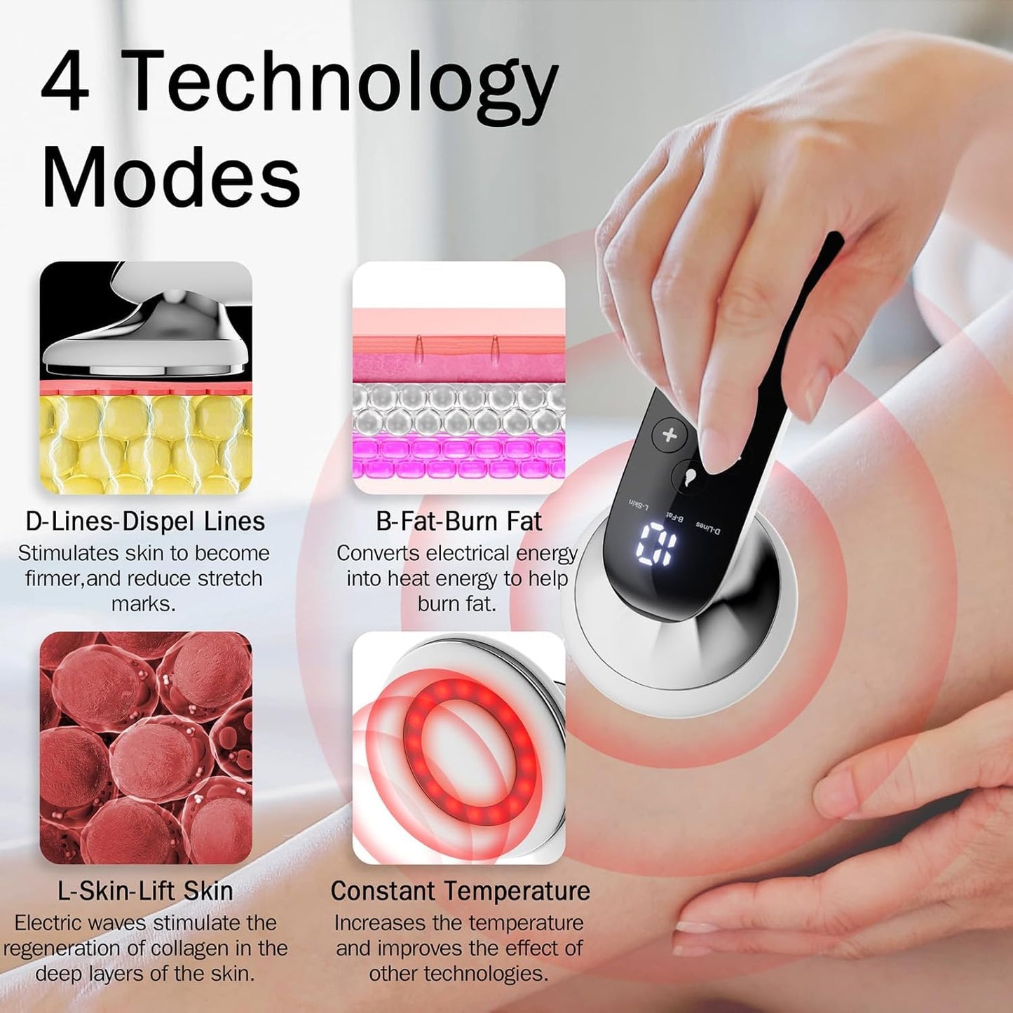 Body Sculpting Machine, Cellulite Massager Tool, Cordless Handheld Body Cellulite Remove for Belly, Fat, Waist, Leg, Butt, Arm - Gifts for Women Mum