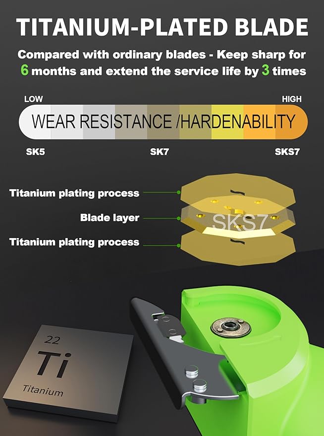 4V 2000mAh Cordless Cardboard Cutter, Electric Scissors for Cardboard with 2 Titanium Blades,LED & Safety Lock,Max Cutting1/4",Rotary Cutter for Fabric,Gifts for Men&Women - Green