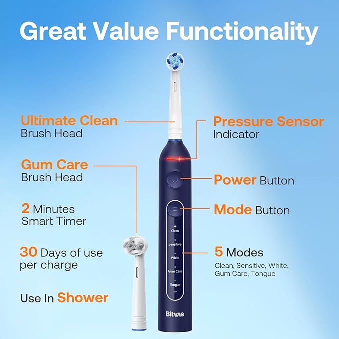 Bitvae R2 Rotating Travel Electric Toothbrush, 8 Professional Brush Heads, Carrying Case, 5 Teeth Care Modes, Pressure Alerts to Prevent Gum Injury, Long Duration