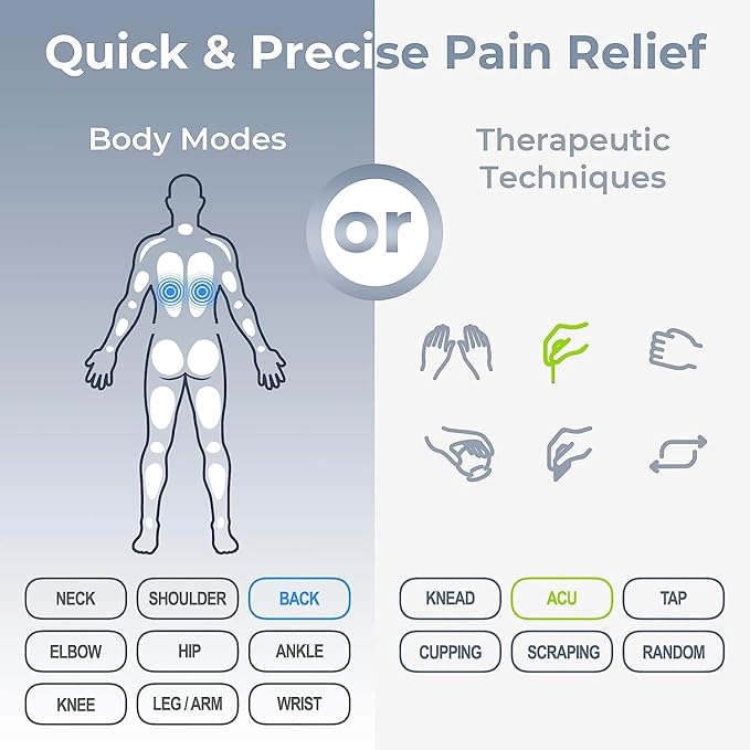 AUVON 4 Outputs TENS Unit 24 Modes Muscle Stimulator with EVA Travel Case, Rechargeable TENS EMS Machine with Easy-to-Select Button Design for Pain Relief, 2X Battery Life, 10 Electrode Pads
