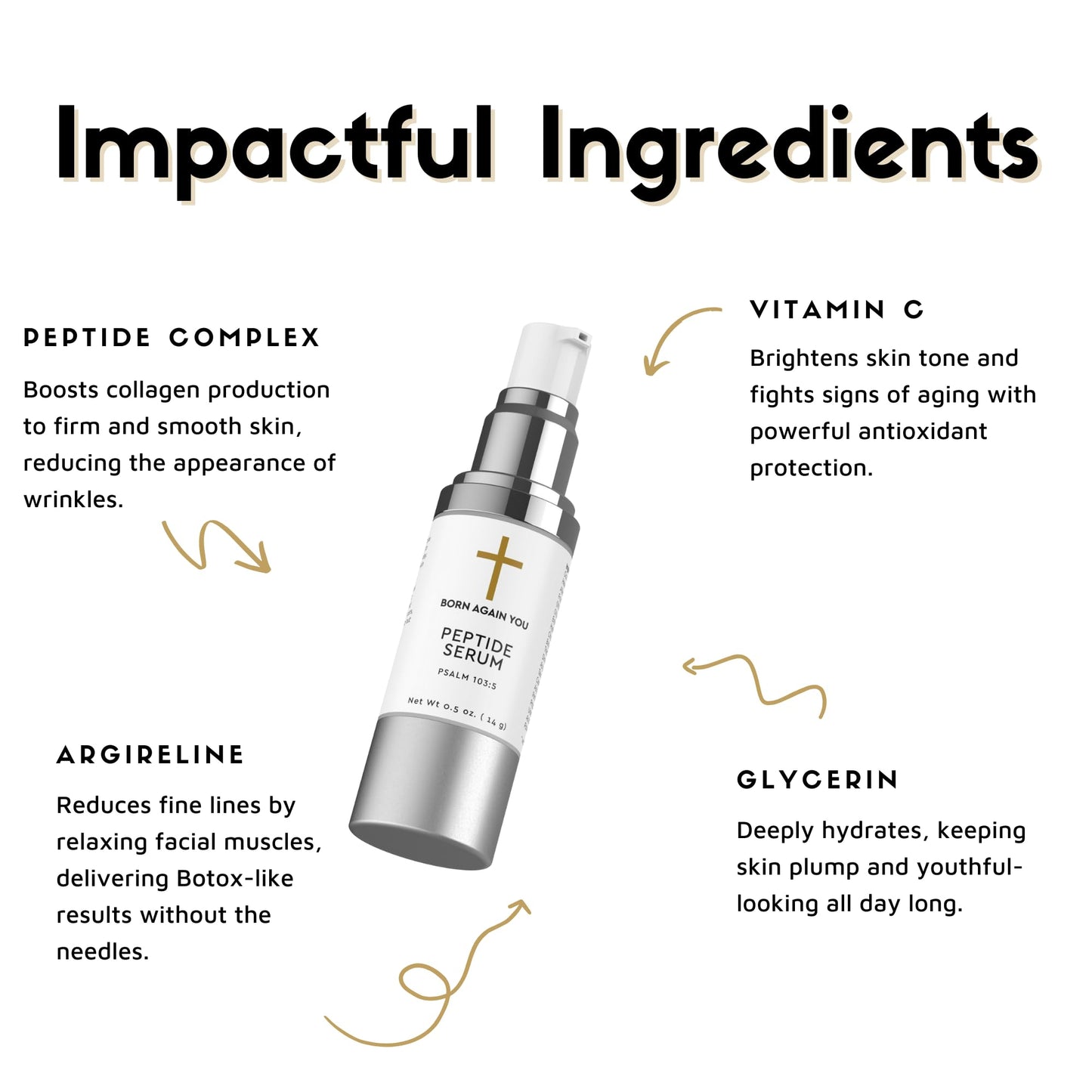 Peptides Face Serum with Vitamin C and Hyaluronic Acid, 0.5 oz – Hydrating & Moisturizing Serum for Anti-Aging, Wrinkles, and Collagen Support